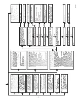 Preview for 15 page of Bryant 340MAV J Series Service And Maintenance Procedures Manual