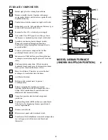 Preview for 3 page of Bryant 345MAV User'S Information Manual