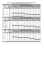 Preview for 24 page of Bryant 351DAS Installation, Start-Up & Operating Instructions