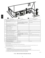 Preview for 36 page of Bryant 353BAV Installation, Start-Up & Operating Instructions