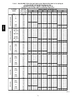 Preview for 56 page of Bryant 353BAV Installation, Start-Up & Operating Instructions