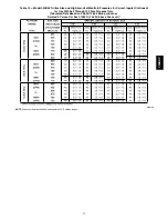 Preview for 57 page of Bryant 353BAV Installation, Start-Up & Operating Instructions