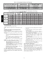 Preview for 28 page of Bryant 355BAV Installation, Start-Up, And Operating Instructions Manual