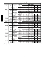 Preview for 32 page of Bryant 355BAV Installation, Start-Up, And Operating Instructions Manual