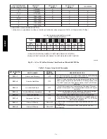 Preview for 36 page of Bryant 355BAV Installation, Start-Up, And Operating Instructions Manual