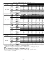 Preview for 25 page of Bryant 355M-40-4 Installation And Operating Instructions Manual