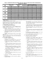 Preview for 28 page of Bryant 355M-40-4 Installation And Operating Instructions Manual