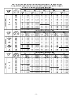 Preview for 38 page of Bryant 355M-40-4 Installation And Operating Instructions Manual