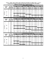 Preview for 39 page of Bryant 355M-40-4 Installation And Operating Instructions Manual