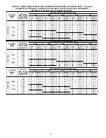 Preview for 40 page of Bryant 355M-40-4 Installation And Operating Instructions Manual