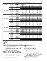 Предварительный просмотр 24 страницы Bryant 355MAV C Series Installation, Start-Up, And Operating Instructions Manual