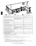 Preview for 16 page of Bryant 4-WAY MULTIPOISE 359AAV Installation Instructions Manual