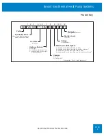 Предварительный просмотр 5 страницы Bryant 50YEW Manual