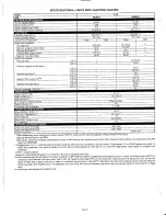 Preview for 4 page of Bryant 517G Specifications