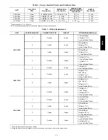 Preview for 13 page of Bryant 524J Series Installation, Start-Up And Service Instructions Manual