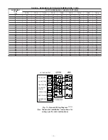 Preview for 9 page of Bryant 533G Installation And Start-Up Instructions Manual