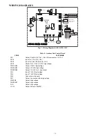 Предварительный просмотр 10 страницы Bryant 538PAQ009RBMA Service Manual