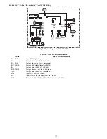 Предварительный просмотр 12 страницы Bryant 538PAQ009RBMA Service Manual