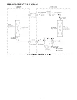 Предварительный просмотр 17 страницы Bryant 538PAQ009RBMA Service Manual