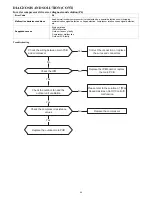 Предварительный просмотр 44 страницы Bryant 538PAQ009RBMA Service Manual