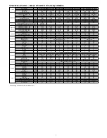 Preview for 7 page of Bryant 538PR Product Data