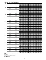 Preview for 8 page of Bryant 538PR Product Data