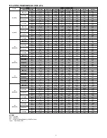 Preview for 9 page of Bryant 538PR Product Data