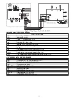 Preview for 15 page of Bryant 538PR Product Data