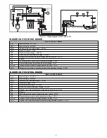 Preview for 17 page of Bryant 538PR Product Data