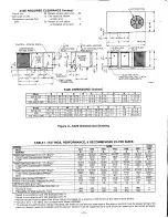 Предварительный просмотр 2 страницы Bryant 542D060 Installation, Operation And Maintenance Instructions