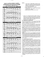 Предварительный просмотр 12 страницы Bryant 542D060 Installation, Operation And Maintenance Instructions