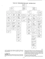 Предварительный просмотр 17 страницы Bryant 542D060 Installation, Operation And Maintenance Instructions