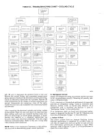 Предварительный просмотр 18 страницы Bryant 542D060 Installation, Operation And Maintenance Instructions