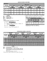 Предварительный просмотр 9 страницы Bryant 542F Manual