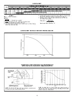 Предварительный просмотр 10 страницы Bryant 542F Manual