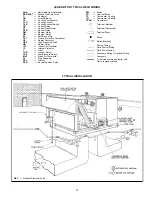 Предварительный просмотр 15 страницы Bryant 542F Manual