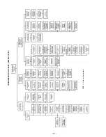 Предварительный просмотр 29 страницы Bryant 542J Series Installation, Start-Up And Service Instructions Manual