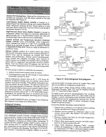 Preview for 6 page of Bryant 543A Installation, Stat-Up And Service Instructions