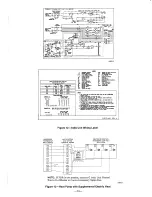 Предварительный просмотр 13 страницы Bryant 543A Installation, Stat-Up And Service Instructions