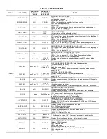 Preview for 18 page of Bryant 547J Installation Instructions Manual