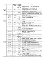 Preview for 20 page of Bryant 547J Installation Instructions Manual