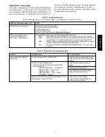 Предварительный просмотр 27 страницы Bryant 548J 04-24
581J 04-28 Controls, Start-Up, Operation And Troubleshooting