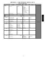 Предварительный просмотр 29 страницы Bryant 548J 04-24
581J 04-28 Controls, Start-Up, Operation And Troubleshooting