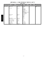 Предварительный просмотр 30 страницы Bryant 548J 04-24
581J 04-28 Controls, Start-Up, Operation And Troubleshooting