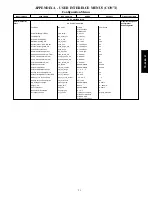 Предварительный просмотр 31 страницы Bryant 548J 04-24
581J 04-28 Controls, Start-Up, Operation And Troubleshooting