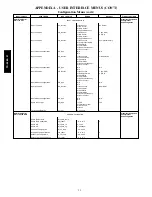 Предварительный просмотр 32 страницы Bryant 548J 04-24
581J 04-28 Controls, Start-Up, Operation And Troubleshooting