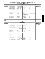 Предварительный просмотр 33 страницы Bryant 548J 04-24
581J 04-28 Controls, Start-Up, Operation And Troubleshooting