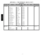 Предварительный просмотр 34 страницы Bryant 548J 04-24
581J 04-28 Controls, Start-Up, Operation And Troubleshooting