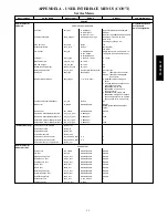 Предварительный просмотр 35 страницы Bryant 548J 04-24
581J 04-28 Controls, Start-Up, Operation And Troubleshooting