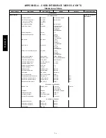 Предварительный просмотр 36 страницы Bryant 548J 04-24
581J 04-28 Controls, Start-Up, Operation And Troubleshooting